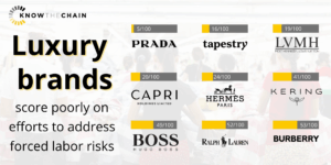 KnowTheChain ranks brands on forced labor risks. Spoiler: runway lights are brighter than their supply chain ethics.